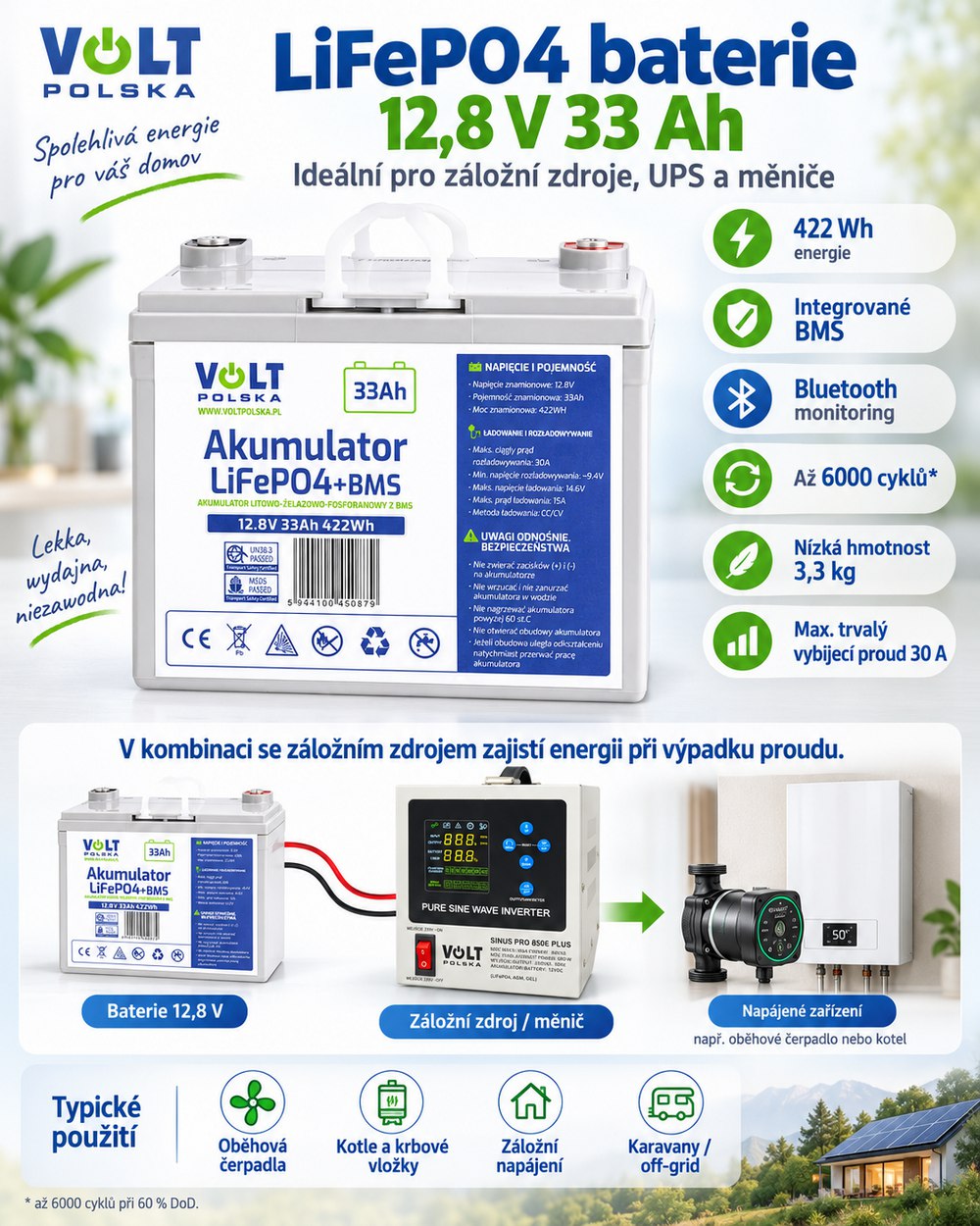 Baterie LiFePO4 12,8V 33Ah VOLT+ bezúdržbový systém BMS